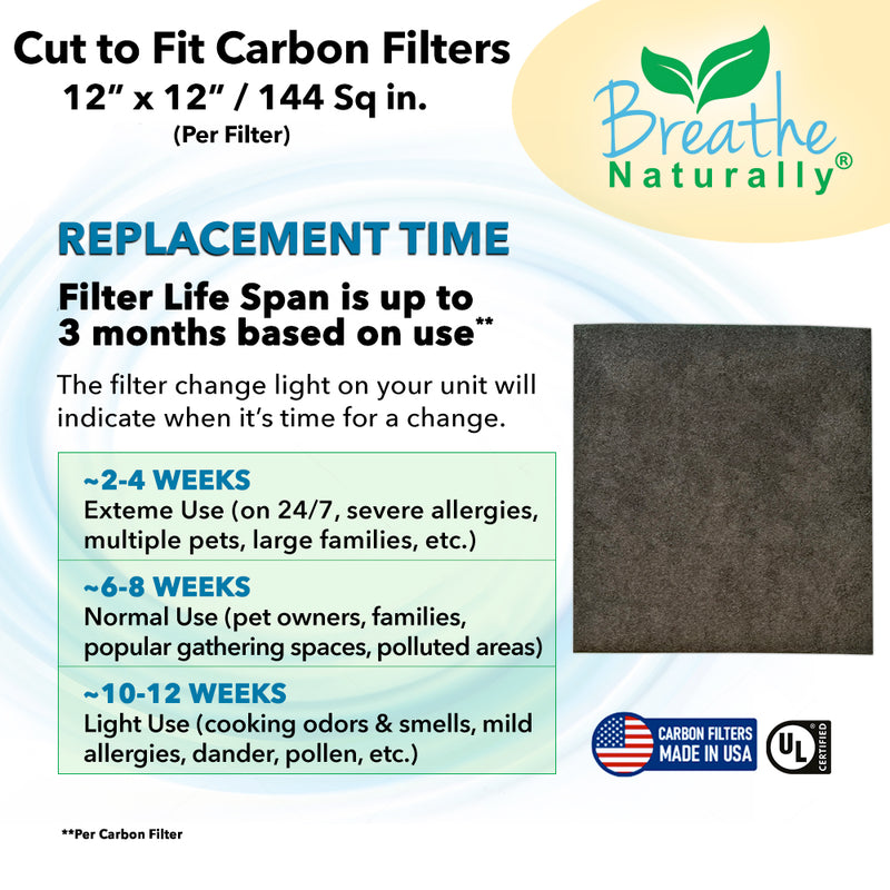 Cut to Fit Carbon Filter - 12 x 12