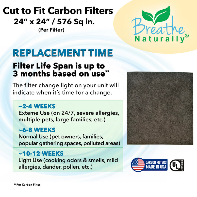 Cut to Fit Carbon Filter - 24 x 24