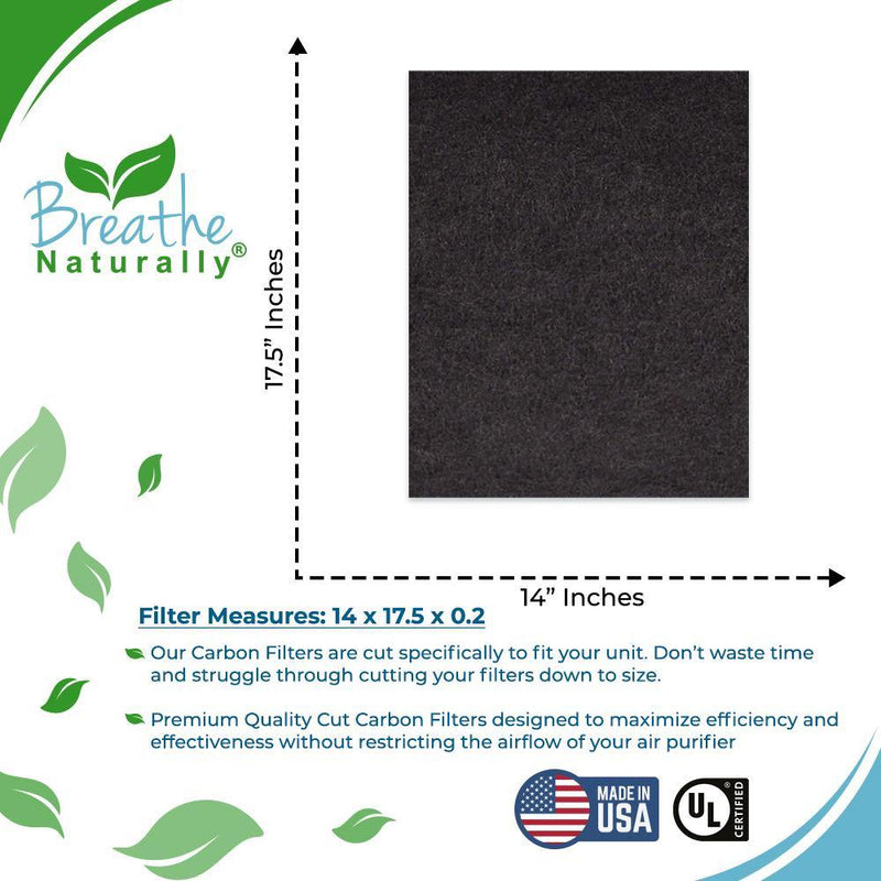 BlueAir 200/300 Series Replacement Carbon Pre-Filters - Breathe Naturally