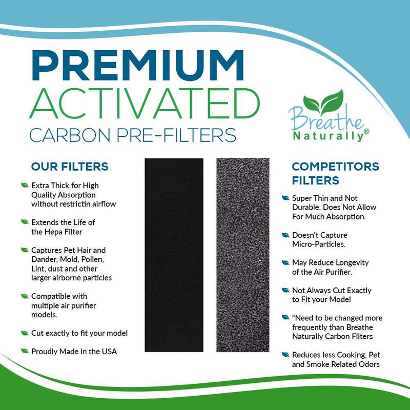 Idylis "U" Replacement Carbon Pre Filters - 24" x 20" - Breathe Naturally