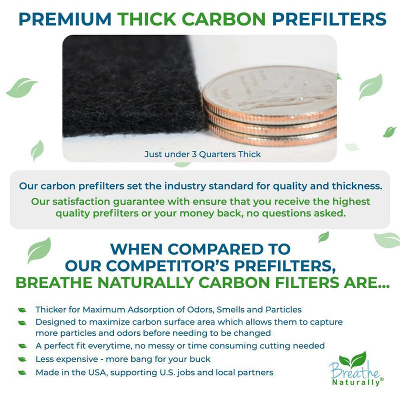 Filter Queen Defender 4000 Series Replacement Carbon Pre Filters - Breathe Naturally