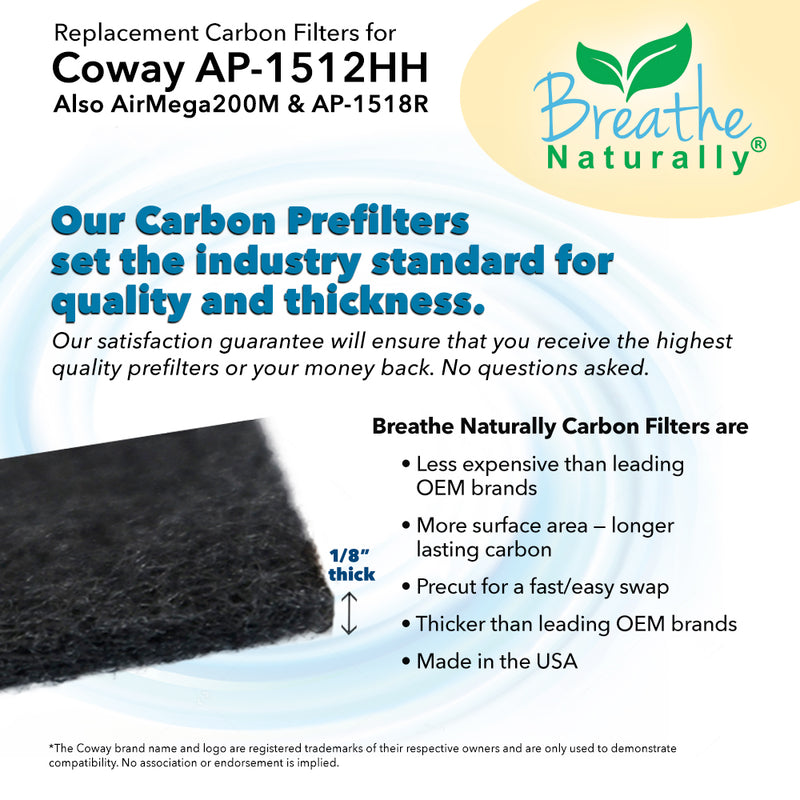 Coway AP-1512HH Replacement Carbon Pre-Filters