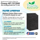 Coway AP-1512HH Replacement Carbon Pre-Filters