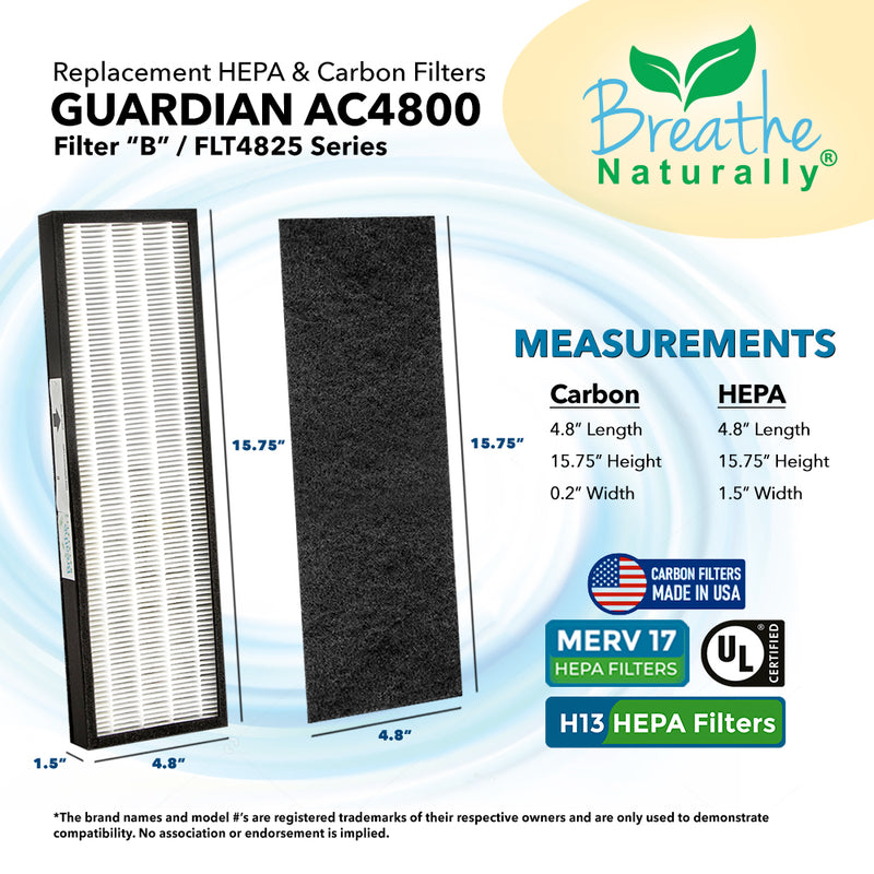 GermGuardian FLT4825 Filter B Replacement HEPA + Carbon Pre-Filter Bundle