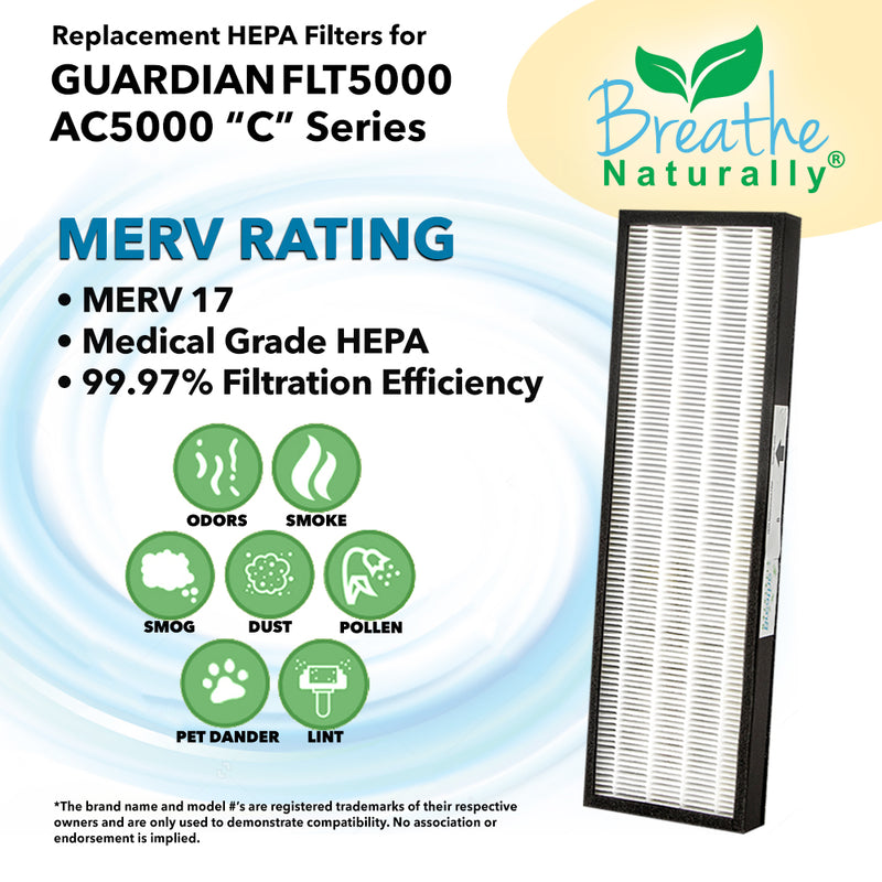 GermGuardian FLT5000 Replacement HEPA Filter