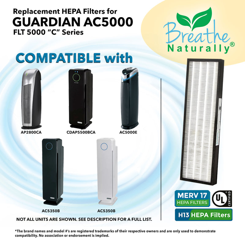 GermGuardian FLT5000 Replacement HEPA Filter