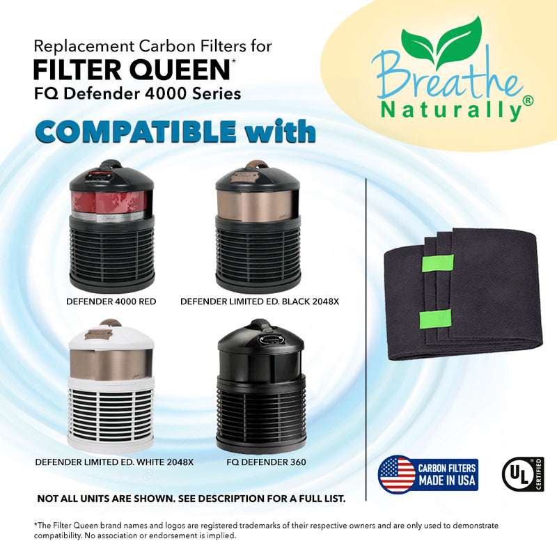 Filter Queen Defender 4000 Series Replacement Carbon Pre Filters