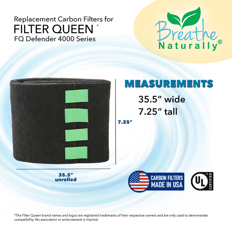 Filter Queen Defender 4000 Series Replacement Carbon Pre Filters