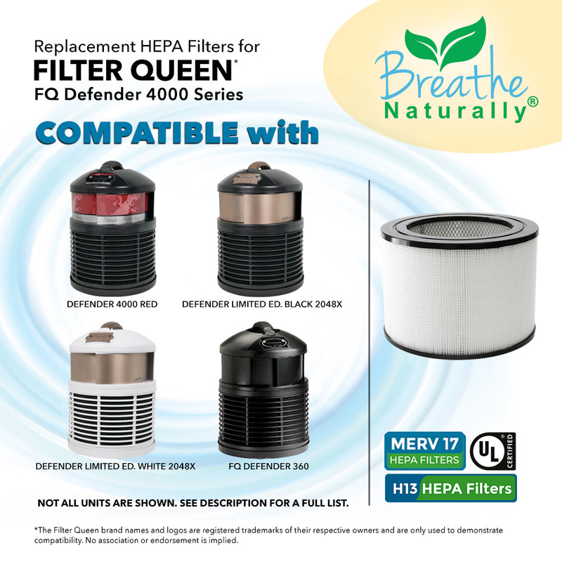 Filter Queen Defender 4000 Series Replacement HEPA + Carbon Pre-Filter Bundle