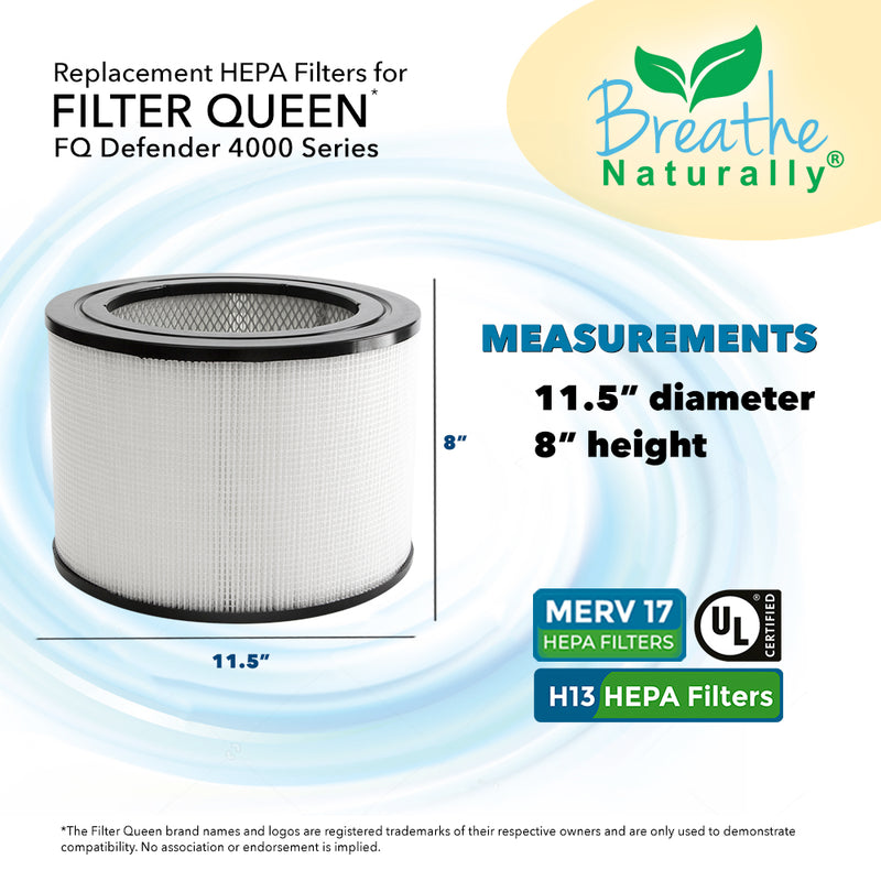 Filter Queen Defender 4000 Series Replacement HEPA Filters