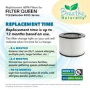 Filter Queen Defender 4000 Series Replacement HEPA Filters