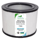 Filter Queen Defender 4000 Series Replacement HEPA Filters - Breathe Naturally