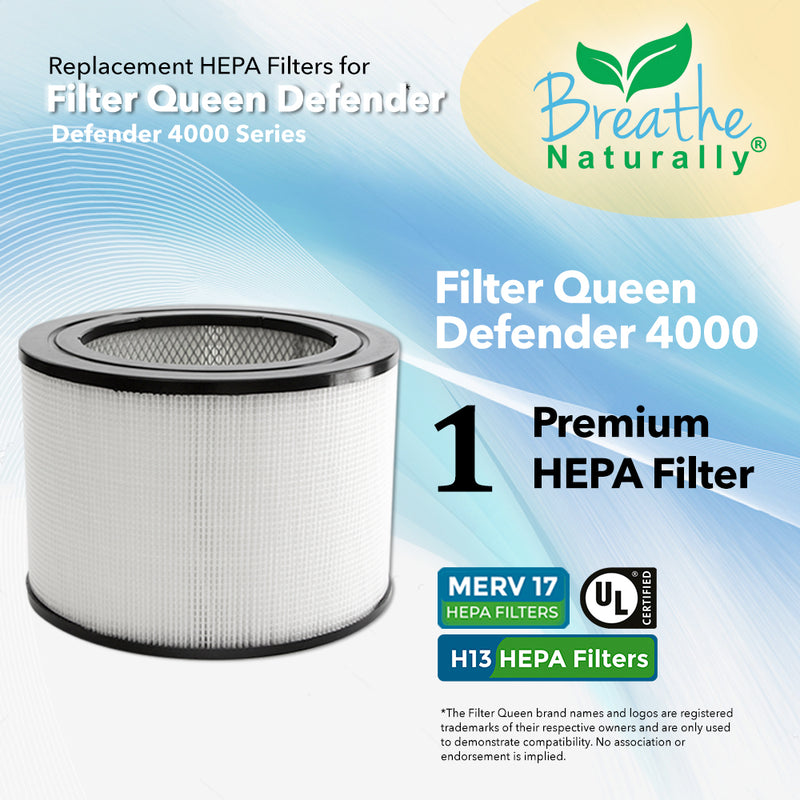 Filter Queen Defender 4000 Series Replacement HEPA Filters