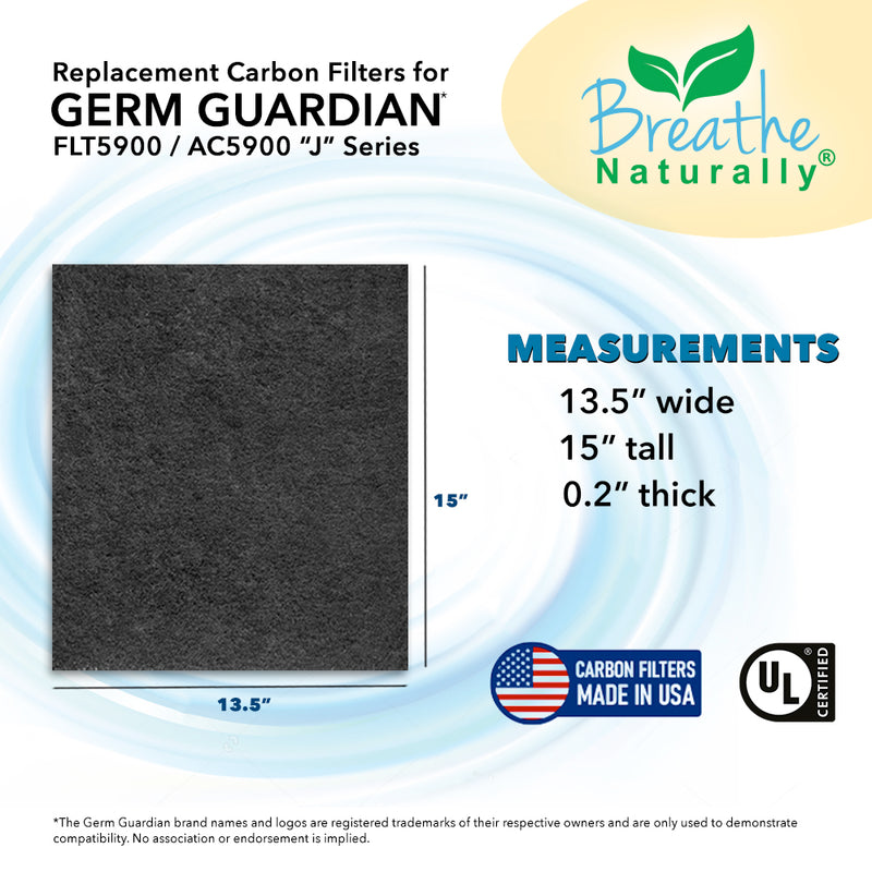 GermGuardian FLT5900 "J" Carbon Prefilters for AC5900WCA and AC5900WDLX Series Air Purifiers