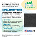 GermGuardian FLT5900 "J" Carbon Prefilters for AC5900WCA and AC5900WDLX Series Air Purifiers