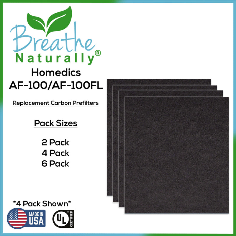 Homedics AF-100 / AF-100FL Replacement Carbon Pre-Filter