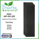 Idylis IAP-GG-125 Replacement Carbon Pre Filters
