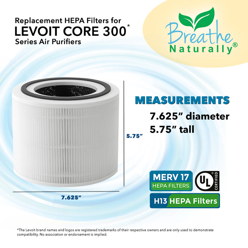  for LEVOIT LV-PUR131 Air Purifier Replacement Filter 2