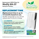 Medify MA-25 Replacement HEPA Filters