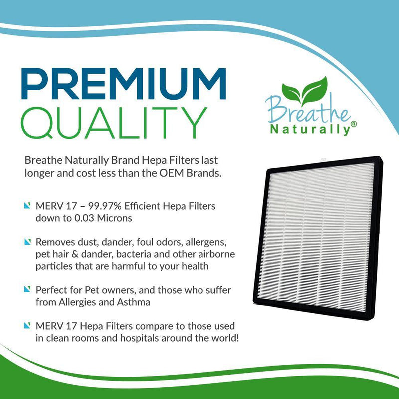 Levoit LV-PUR131 Replacement HEPA Filter + Carbon Pad - Breathe Naturally