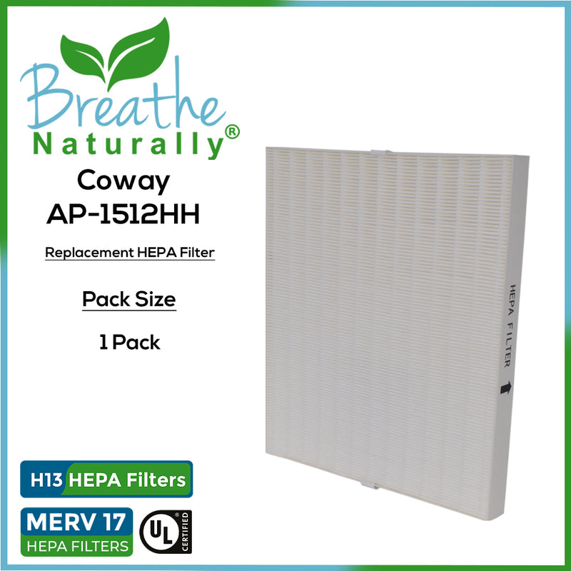 Coway AP-1512HH Filter B Replacement HEPA Filter