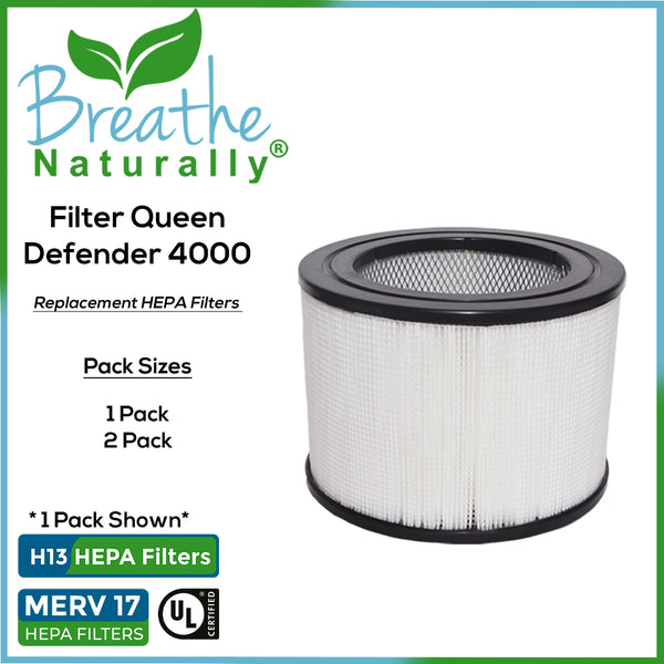 Filter Queen Defender 4000 Series Replacement HEPA Filters
